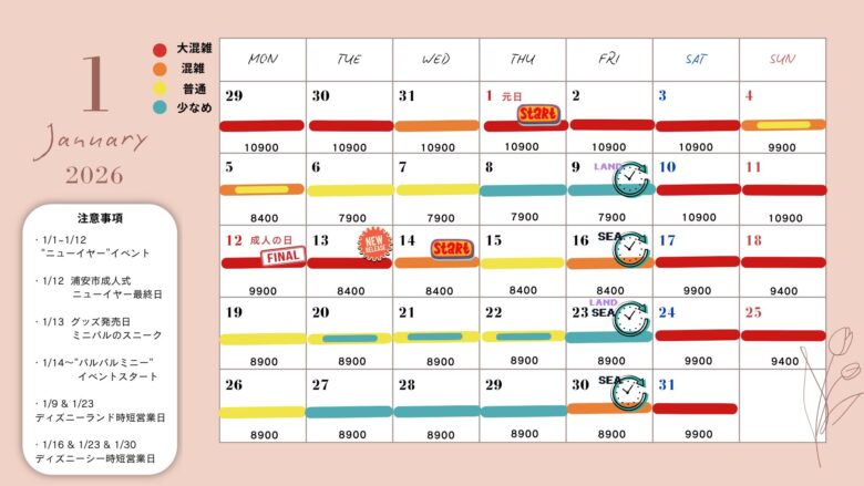 2026年1月の混雑予想・イベント・料金表カレンダー